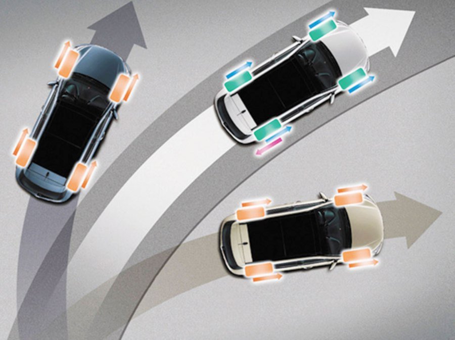 Hệ thống cân bằng điện tử sẽ điều phối các bộ phận ô tô để giúp xe đi đúng hướng.